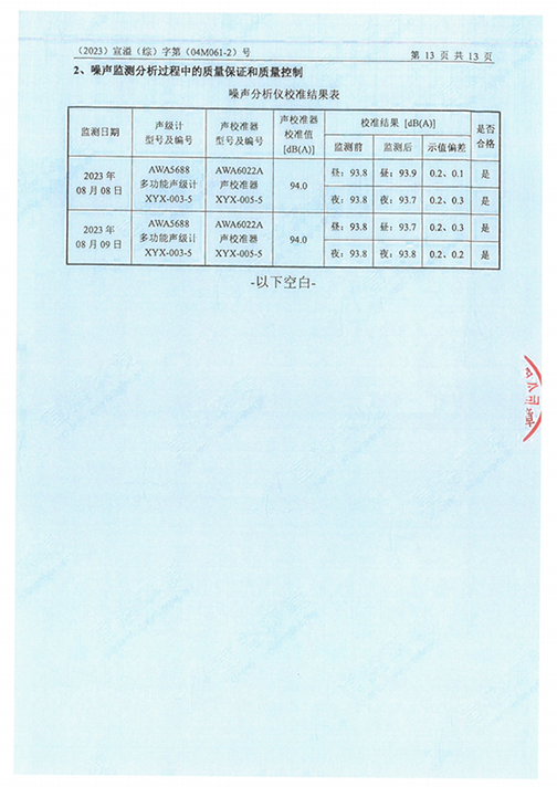 完美体育（江苏）完美体育制造有限公司验收监测报告表_56.png